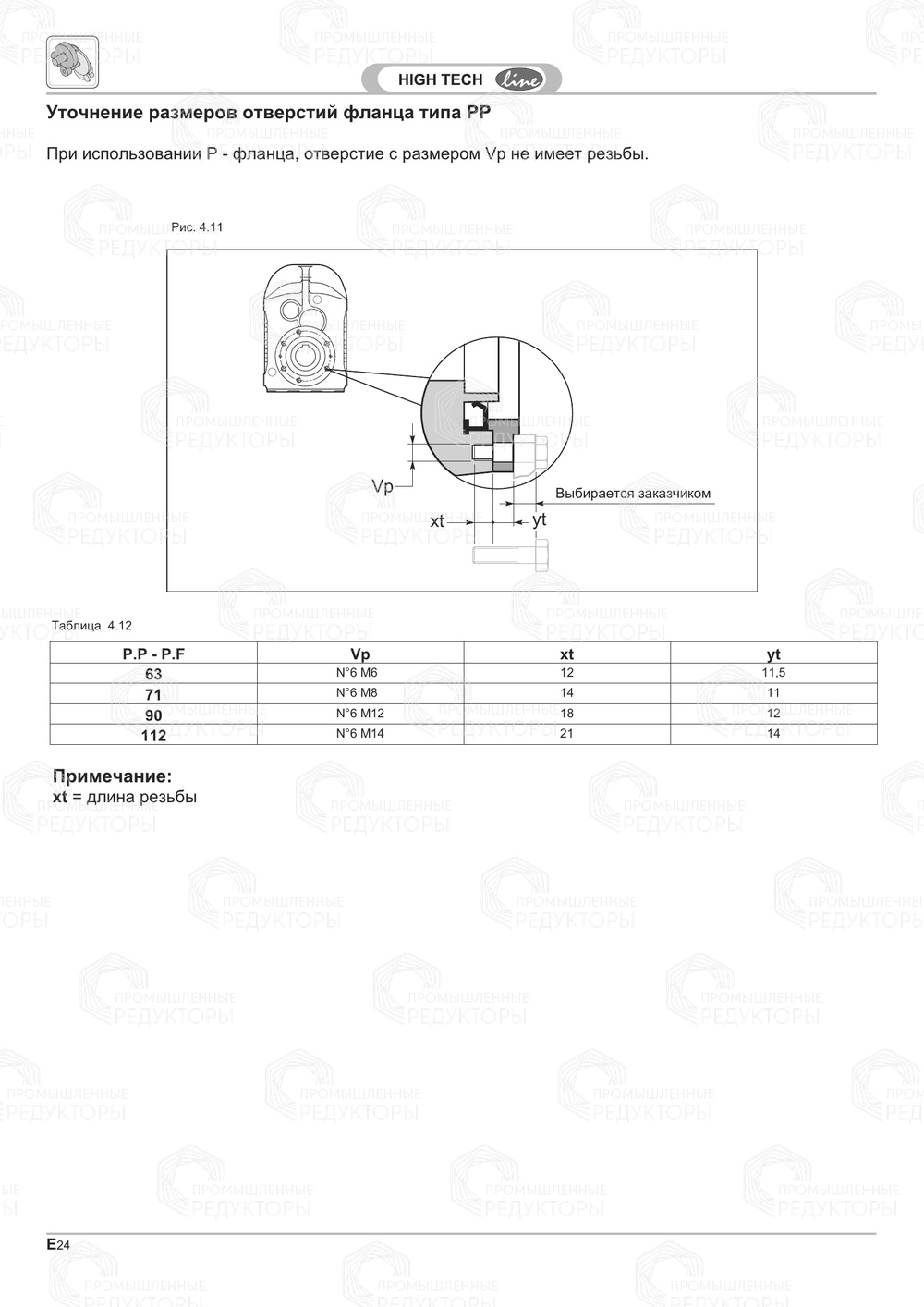 Stm PC 63